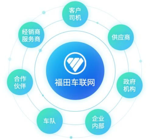 面對新業態,頻亮殺手锏 這家企業精彩演繹高效物流急先鋒